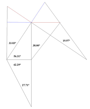 printable classify angles