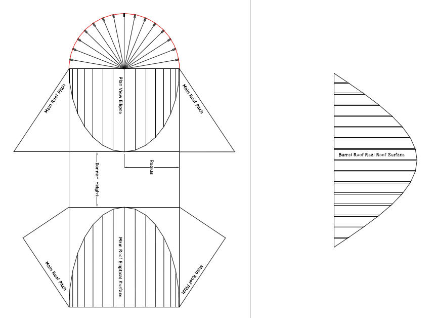 Barrel Roof Cut Out Pattern