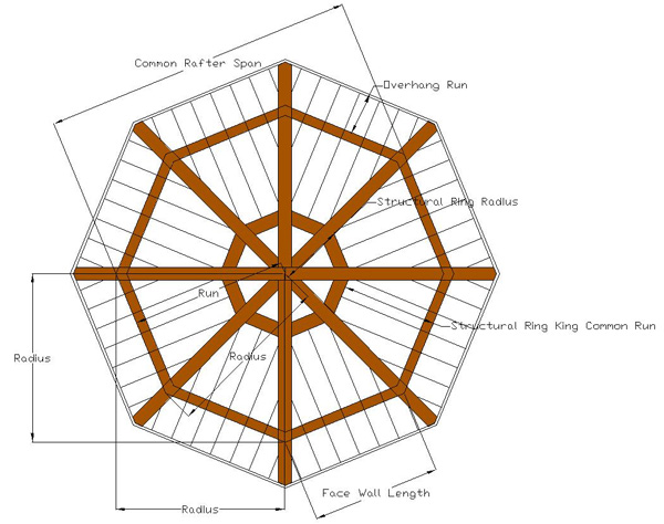 Octagon Structural Ring Tower Rafter Layout